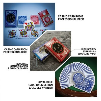 comprar Cartões de jogo de papel de núcleo azul com rigidez de alta densidade para desempenho duradouro da sala de cartas do cassino online manufacture